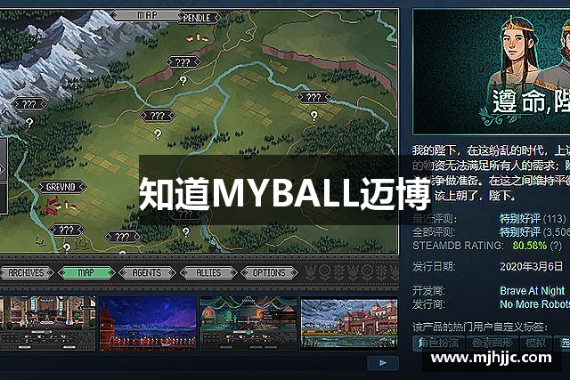 知道MYBALL迈博